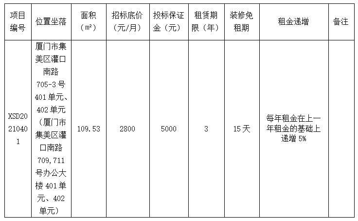 微信截图_20210511170102.png