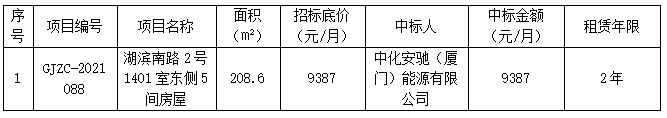 微信截图_20210514172029.png
